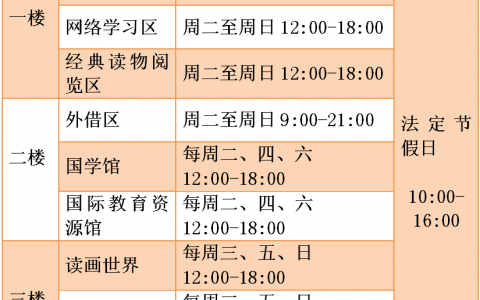 深圳少年儿童图书馆全面恢复开放公告