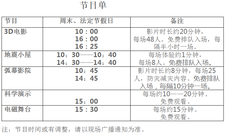 深圳市科学馆，漫步科学世界