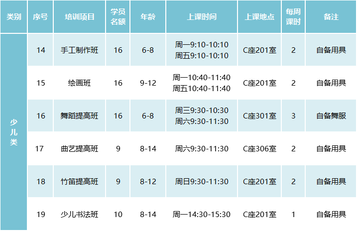 【公益培训】19门课程免费学！2020年光明区公益文化艺术培训招生啦！