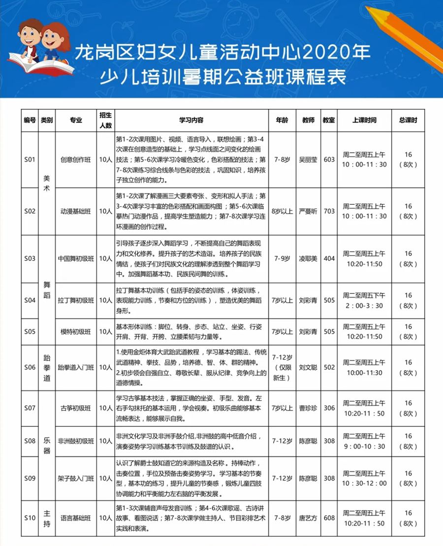 020年龙岗区妇儿活动中心少儿暑期公益班来啦！"