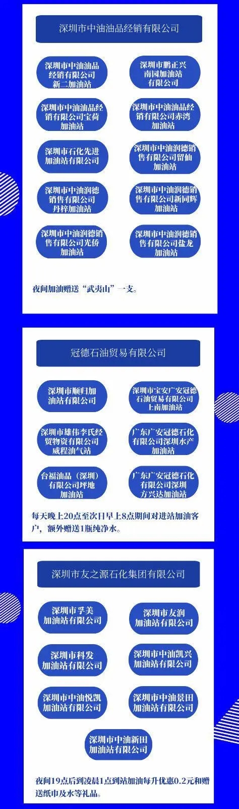 深圳车主注意，夜间在这些地方加油最高每升可优惠1.5元！（附油站名称）