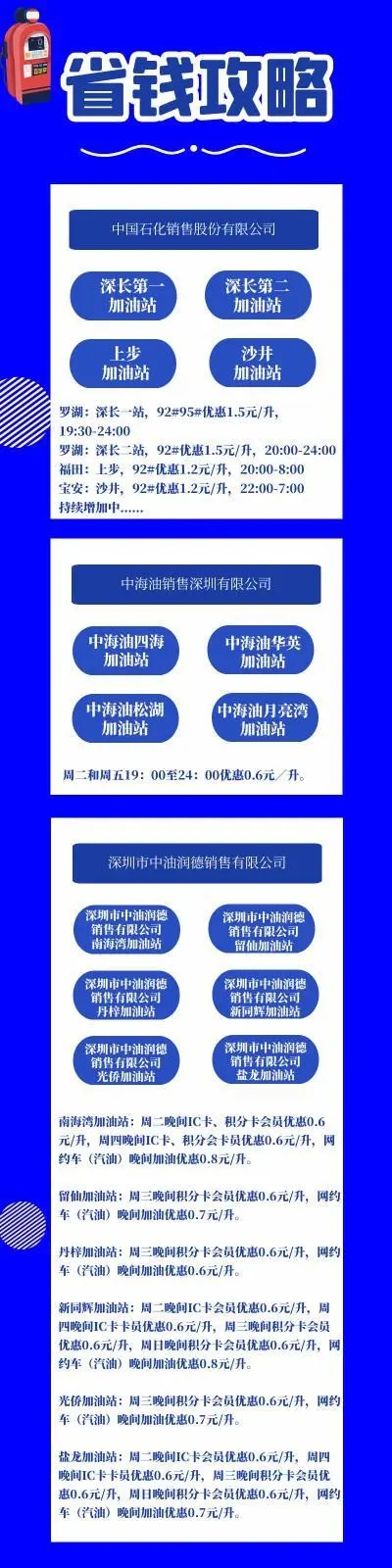 深圳车主注意，夜间在这些地方加油最高每升可优惠1.5元！（附油站名称）