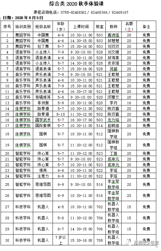 深圳市少年宫2020秋季公益体验课