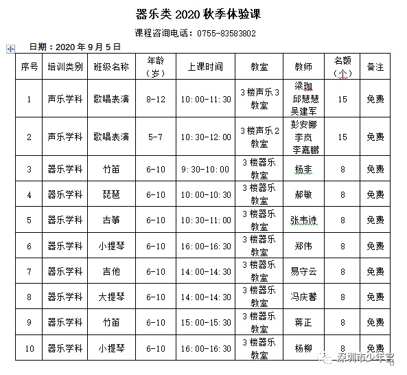 深圳市少年宫2020秋季公益体验课