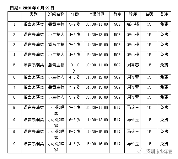 深圳市少年宫2020秋季公益体验课