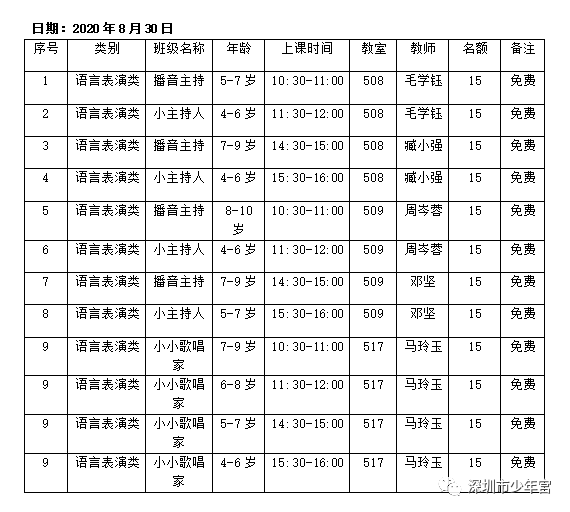 深圳市少年宫2020秋季公益体验课