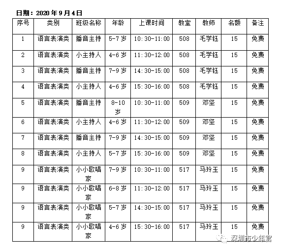 深圳市少年宫2020秋季公益体验课