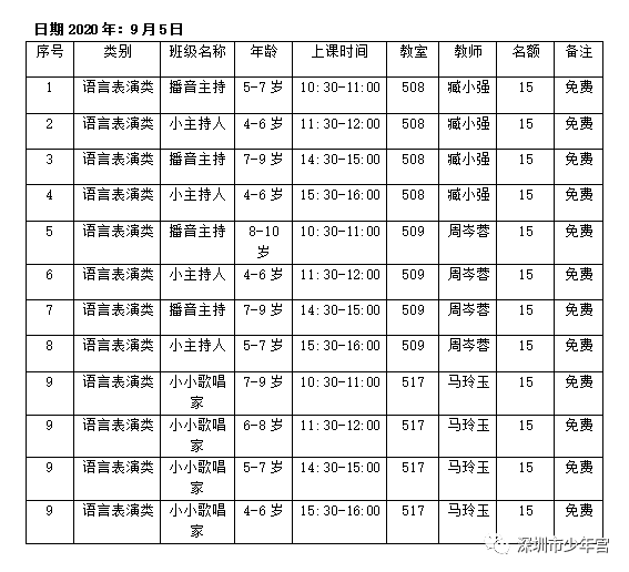 深圳市少年宫2020秋季公益体验课