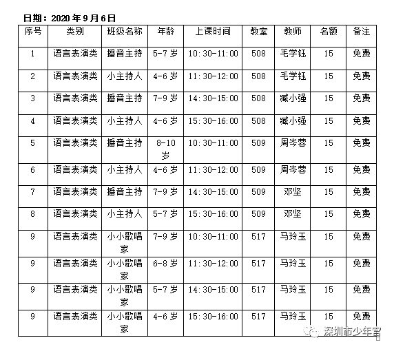 深圳市少年宫2020秋季公益体验课