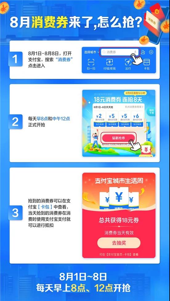 支付宝又发消费券啦，8月1日-8日每天可领2次，每次可领18元