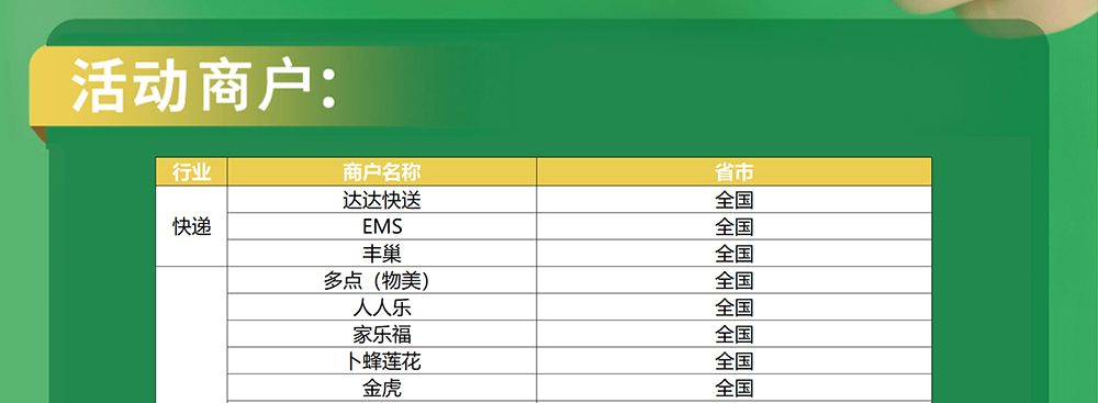 工行88智慧生活日，满10立减8.8元！