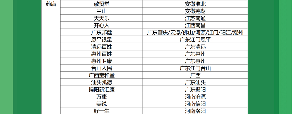 工行88智慧生活日，满10立减8.8元！