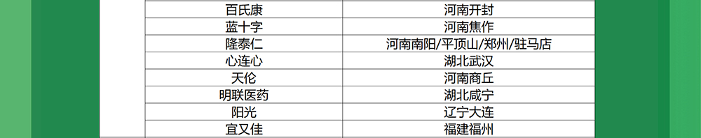 工行88智慧生活日，满10立减8.8元！