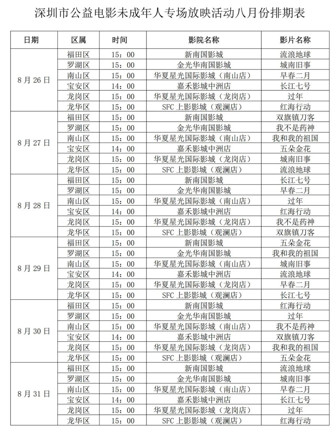 深圳市公益电影未成年人专场放映活动8月26日正式启动