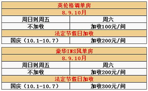 【深圳西涌·民宿】99元抢388元深圳西涌山风里民宿！漫步全国八大最美海滩之一，享受夏日慵懒时光！