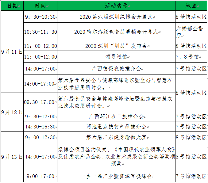 第六届深圳绿博会来了！观展攻略献上！