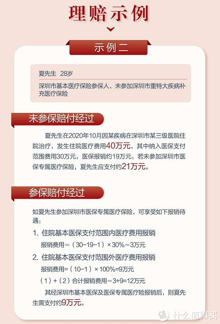 深圳专属医疗险，保300万，还可以用医保卡买！