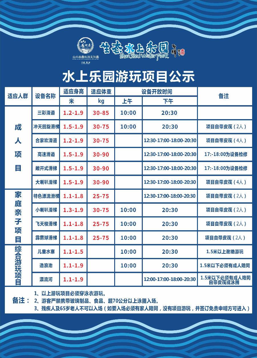 【观澜水上乐园·门票】99元抢240元观澜山水田园水上乐园2大2小尽情嗨玩票！需至少提前一天购买！