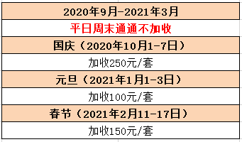 【惠州·度假】99元抢原价399元合正东部湾豪海度假酒店一线海景房！入住有效期到明年3月