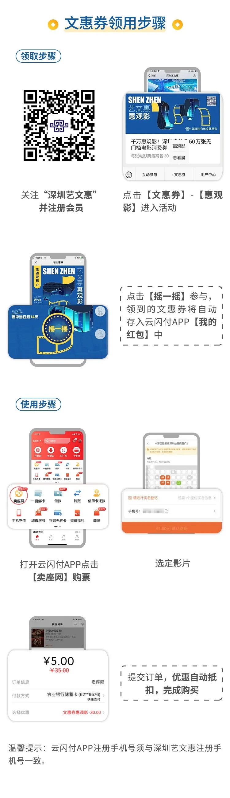 【福利】千万惠观影！深圳第三波电影消费券马上开摇~