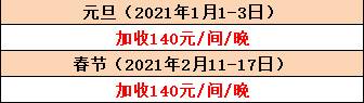 【惠州·度假】69元秒杀融创海湾半岛海景房！海景大阳台，躺床上看日出，漫步1200米铂金沙滩！