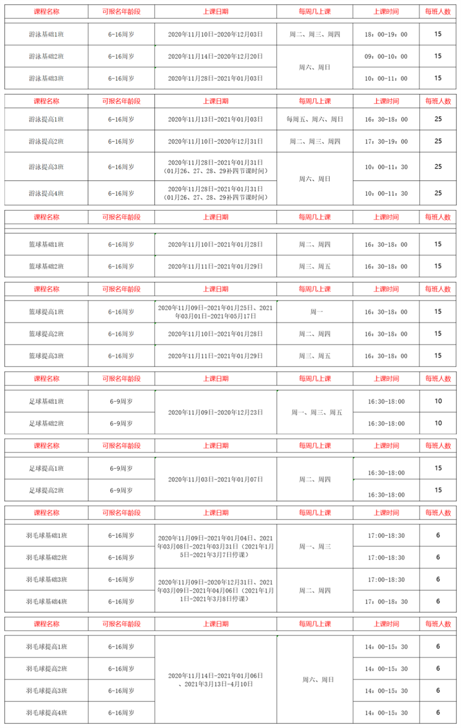 【公益培训】2020-2021龙岗区青少年公益体育培训报名通道即将开启