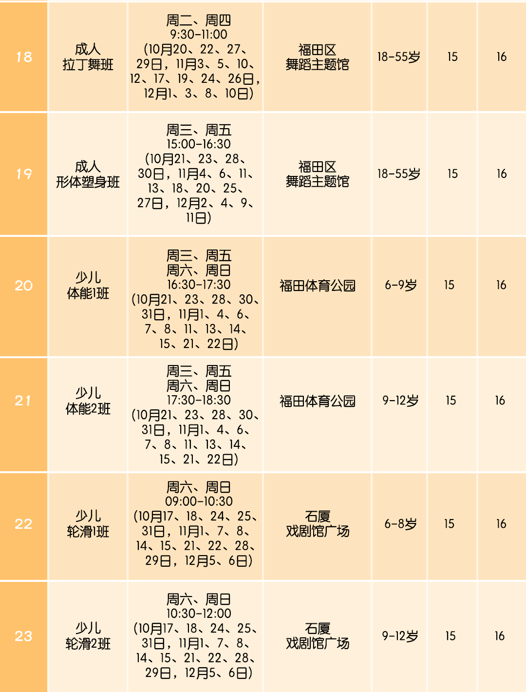 【公益培训】2020福田区“托起梦想”秋季体育公益培训班来啦！