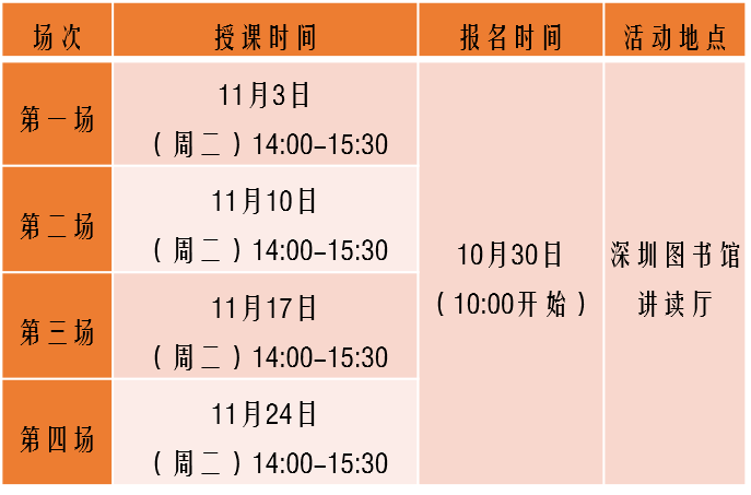 【免费报名】静怡雅致 花艺学堂——深图邀你开启秋天的第一场插花约会