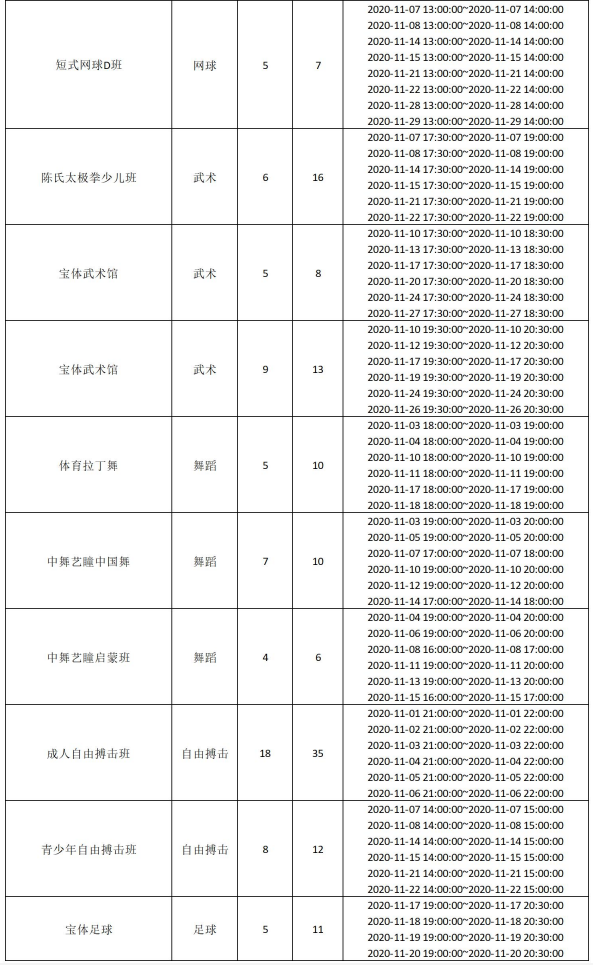 【公益培训】11月宝体公益培训即将开放报名啦！