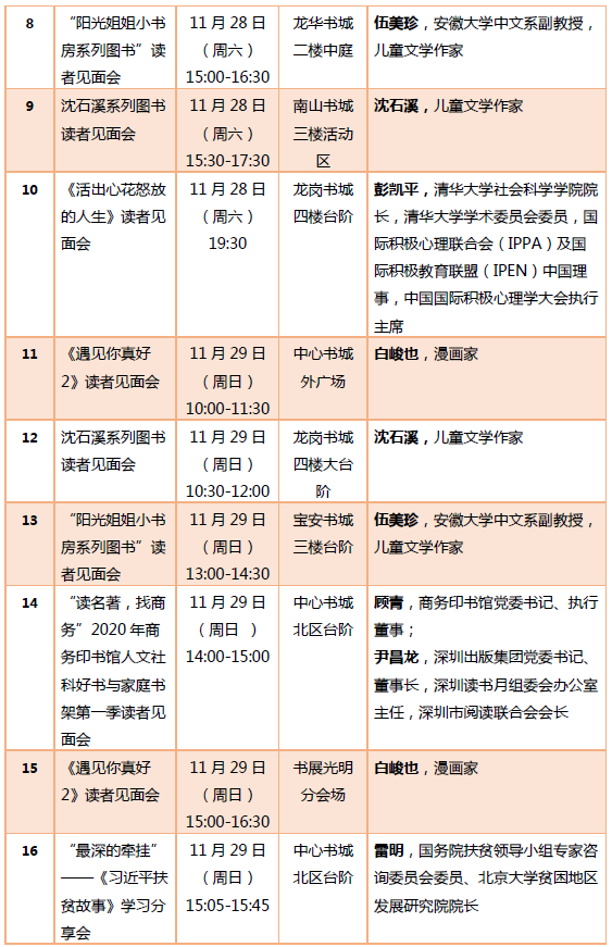 第二届深圳书展来了！购书低至75折，还能使用文惠券！