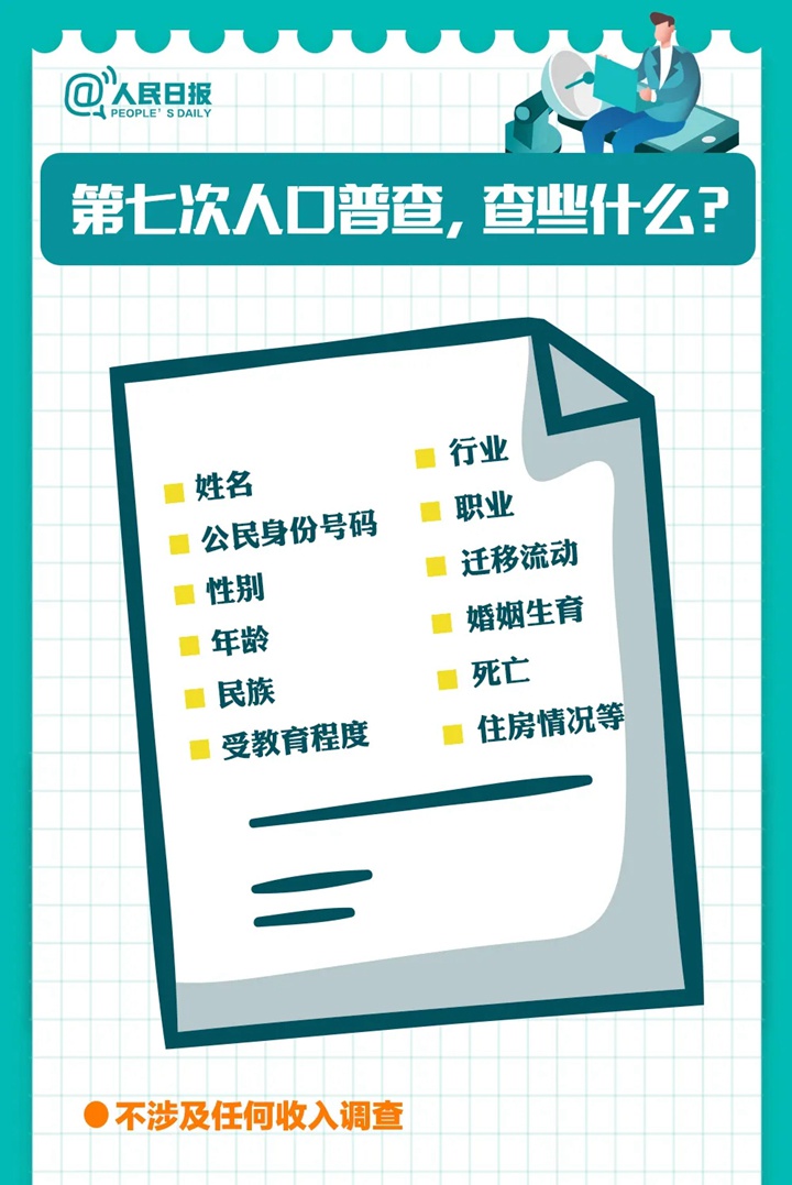 第七次全国人口普查正式登记开始啦！怎样自主申报？需要登记哪些信息？请看这里