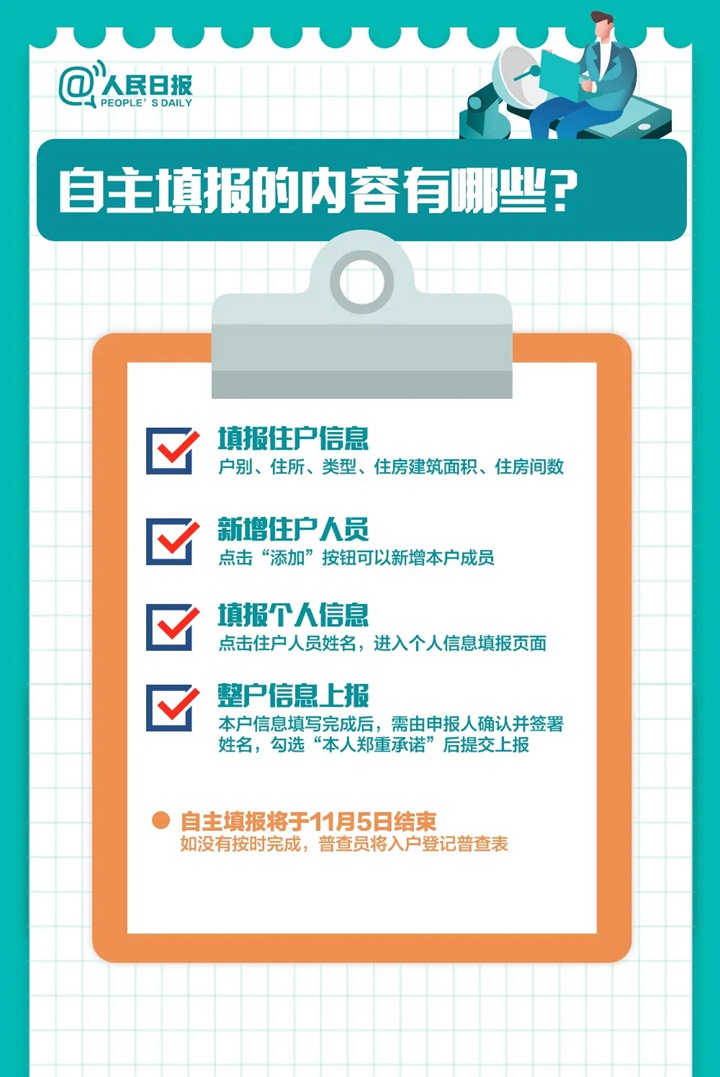 第七次全国人口普查正式登记开始啦！怎样自主申报？需要登记哪些信息？请看这里