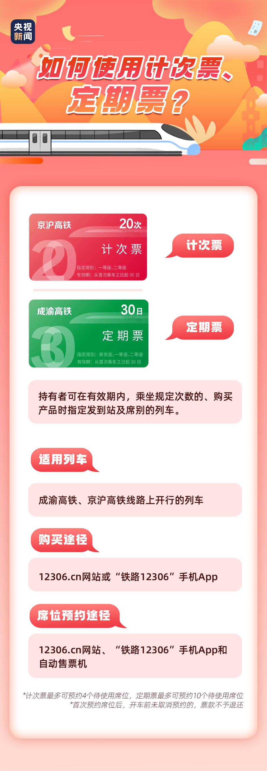 021年春运购票时间表来了！深圳多个汽车站已开售春运汽车票，附购票攻略！"