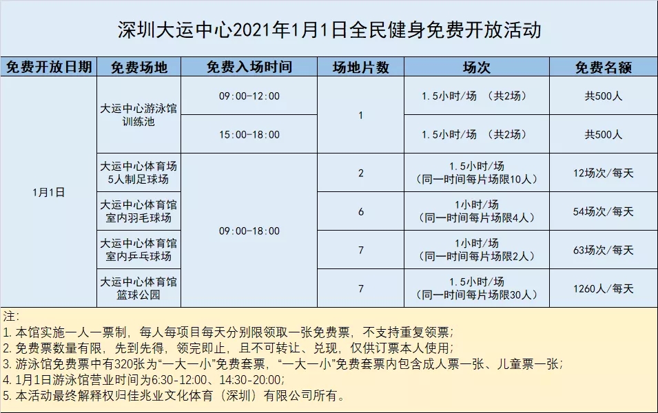 欢庆元旦，深圳大运中心全民健身免费开放！