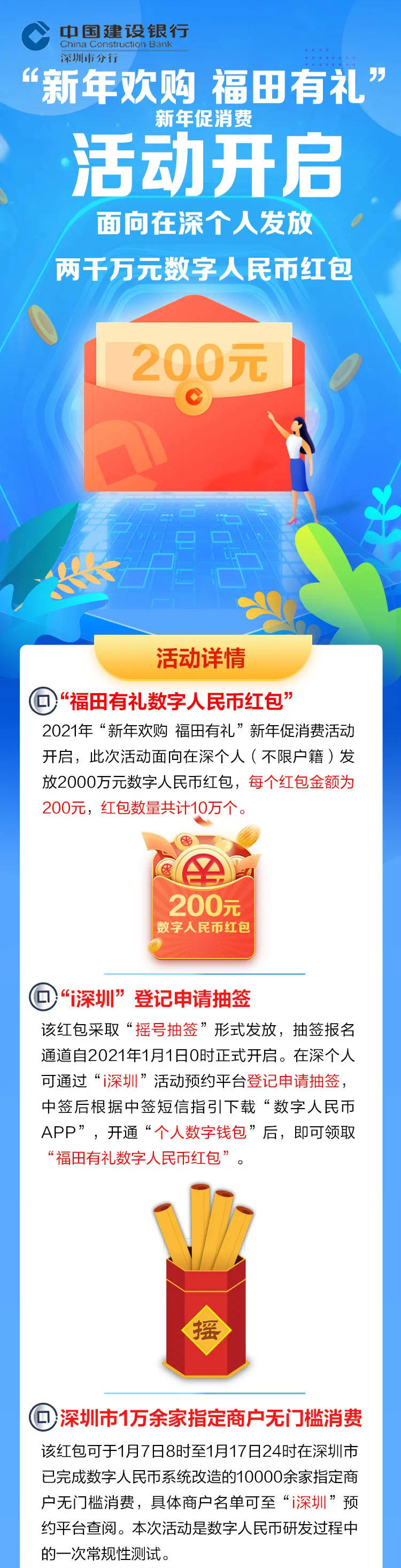 赶快预约！福田区2000万数字人民币大红包来了，每个红包200元，共计发10万个红包！