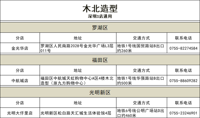 已下架~~~【木北造型】188元抢1324元『木北造型』单人烫/染/直3选1套餐！深圳3店通用！