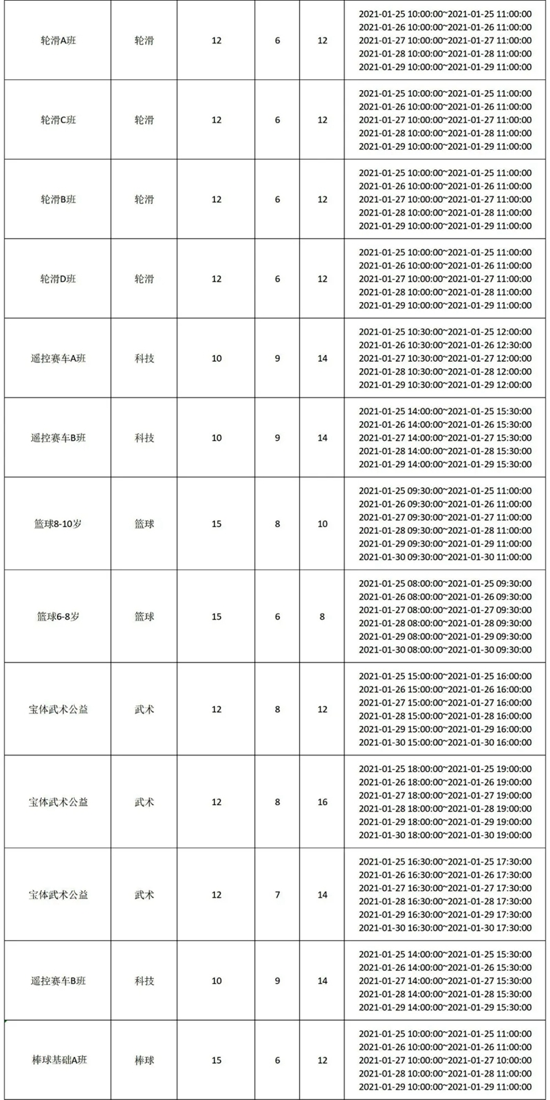 【公益培训】2021年宝体第一期公益培训即将开放报名！
