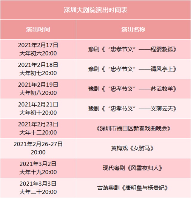 深圳地区 二月演出节目一览暨32场新春演出节目