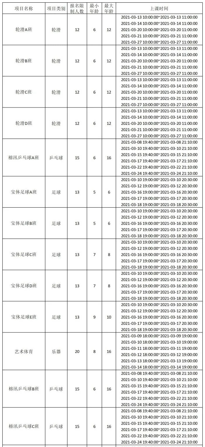 【公益培训】2021年第二期公益培训课程开放报名啦！