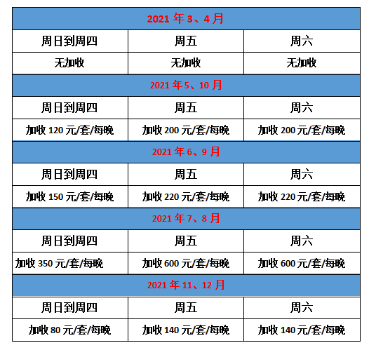 【惠州·双月湾】春季出游！78元抢698元双月湾二期2房1厅！可住4大2小，下楼就是海！