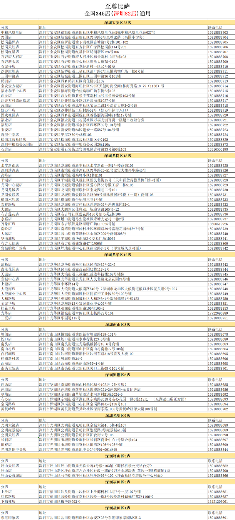 【全国通用】49.9元抢146元『至尊比萨』双人套餐：10英寸比萨1份+小吃2份+饮品2份！全国门店通用！