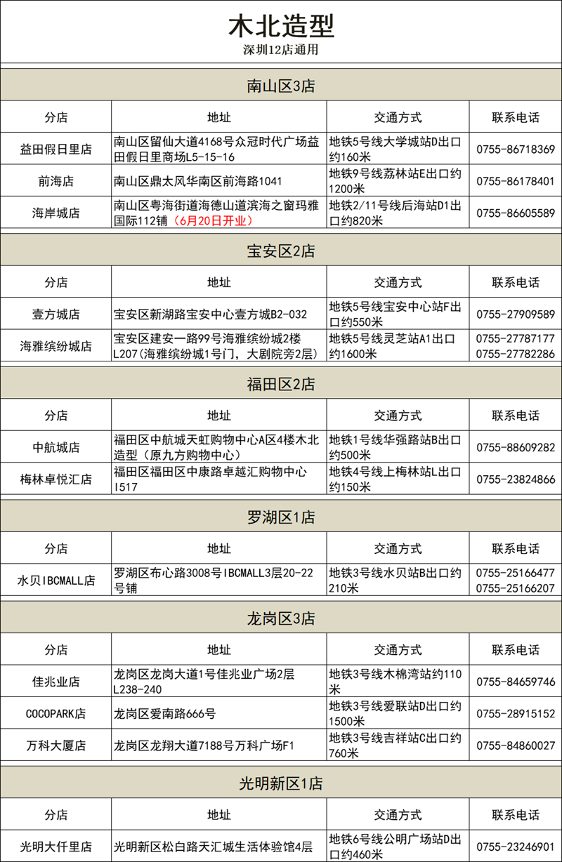 【木北造型】6区12店通用，168元享1324元『木北造型』单人烫/染/挂耳染3选1+头皮SPA+首席总监洗剪吹套餐！