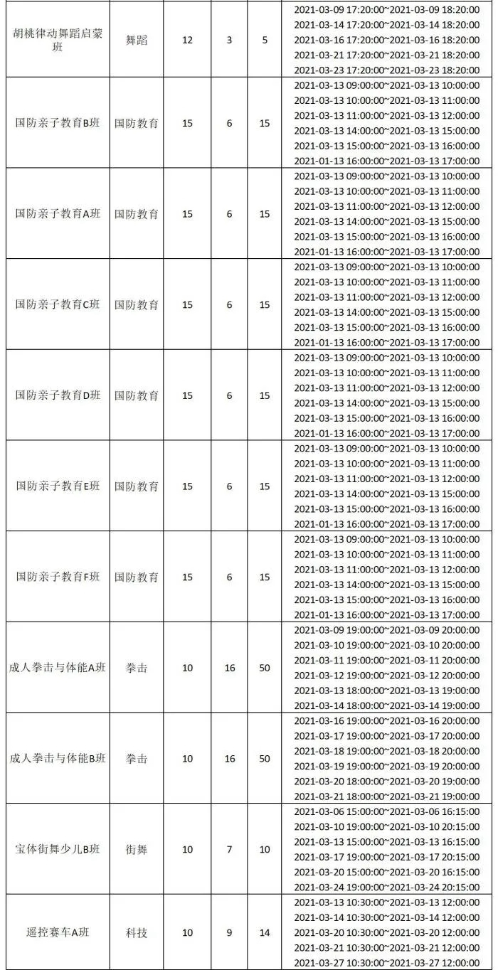 【公益培训】2021年第二期公益培训课程开放报名啦！