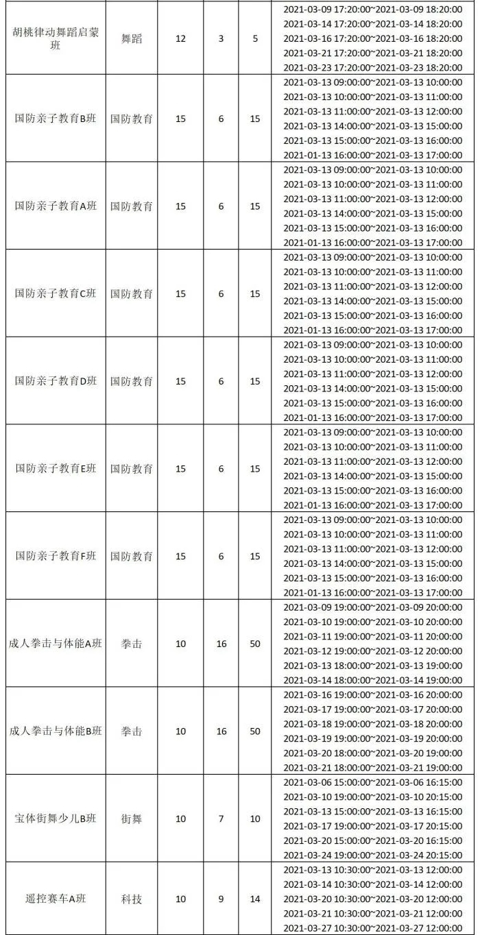 【公益培训】2021年第二期公益培训课程开放报名啦！