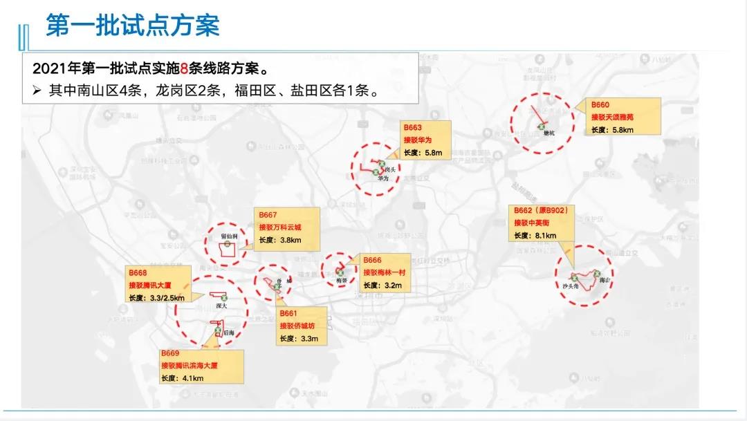 招手即停，一周免费坐，深圳公交又创新了！