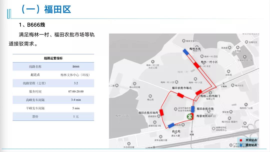 招手即停，一周免费坐，深圳公交又创新了！