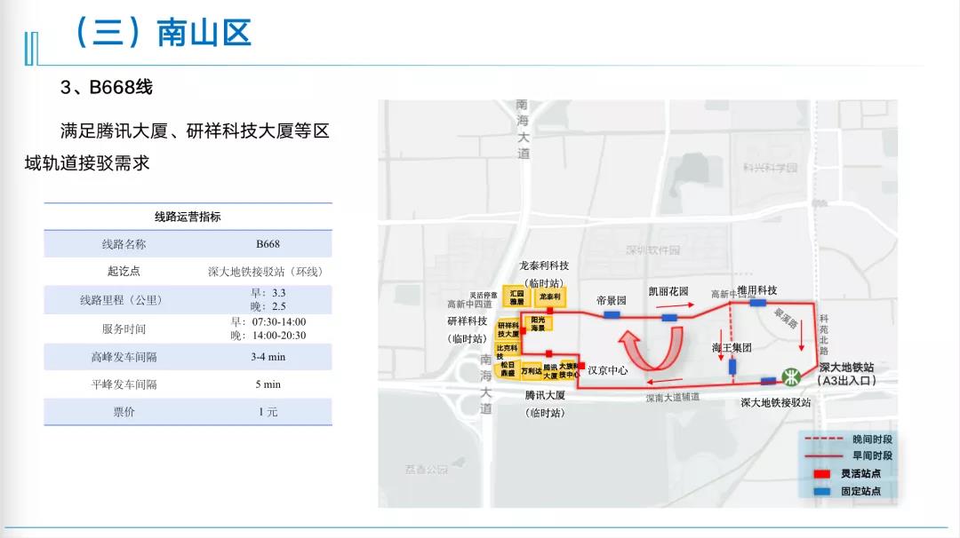 招手即停，一周免费坐，深圳公交又创新了！