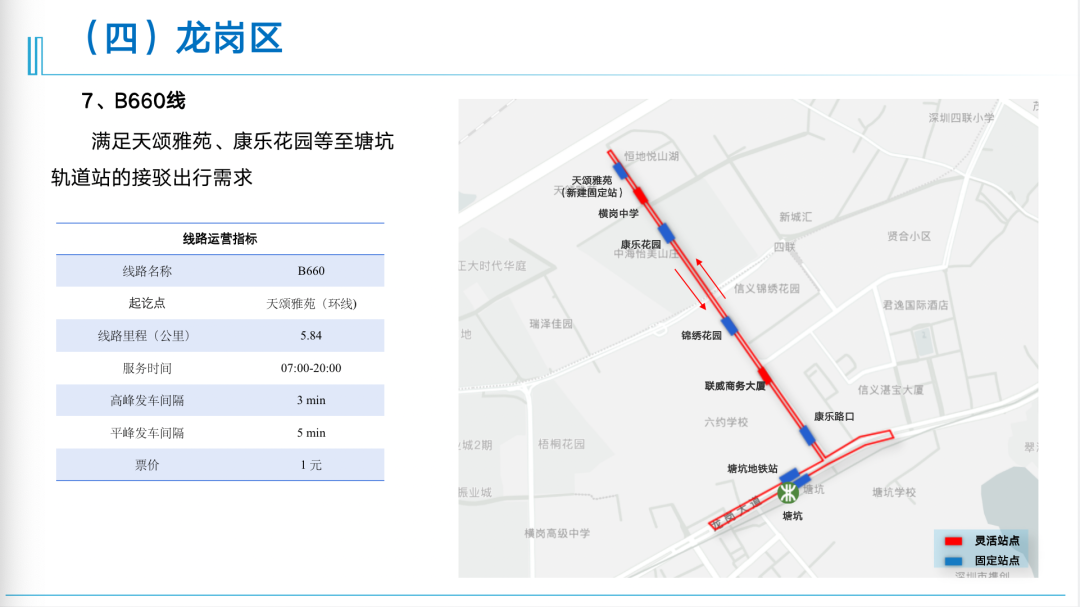 招手即停，一周免费坐，深圳公交又创新了！