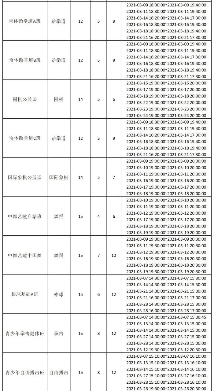 【公益培训】2021年第二期公益培训课程开放报名啦！