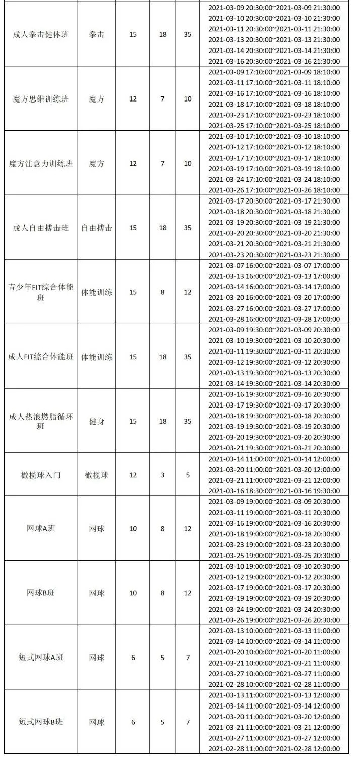 【公益培训】2021年第二期公益培训课程开放报名啦！